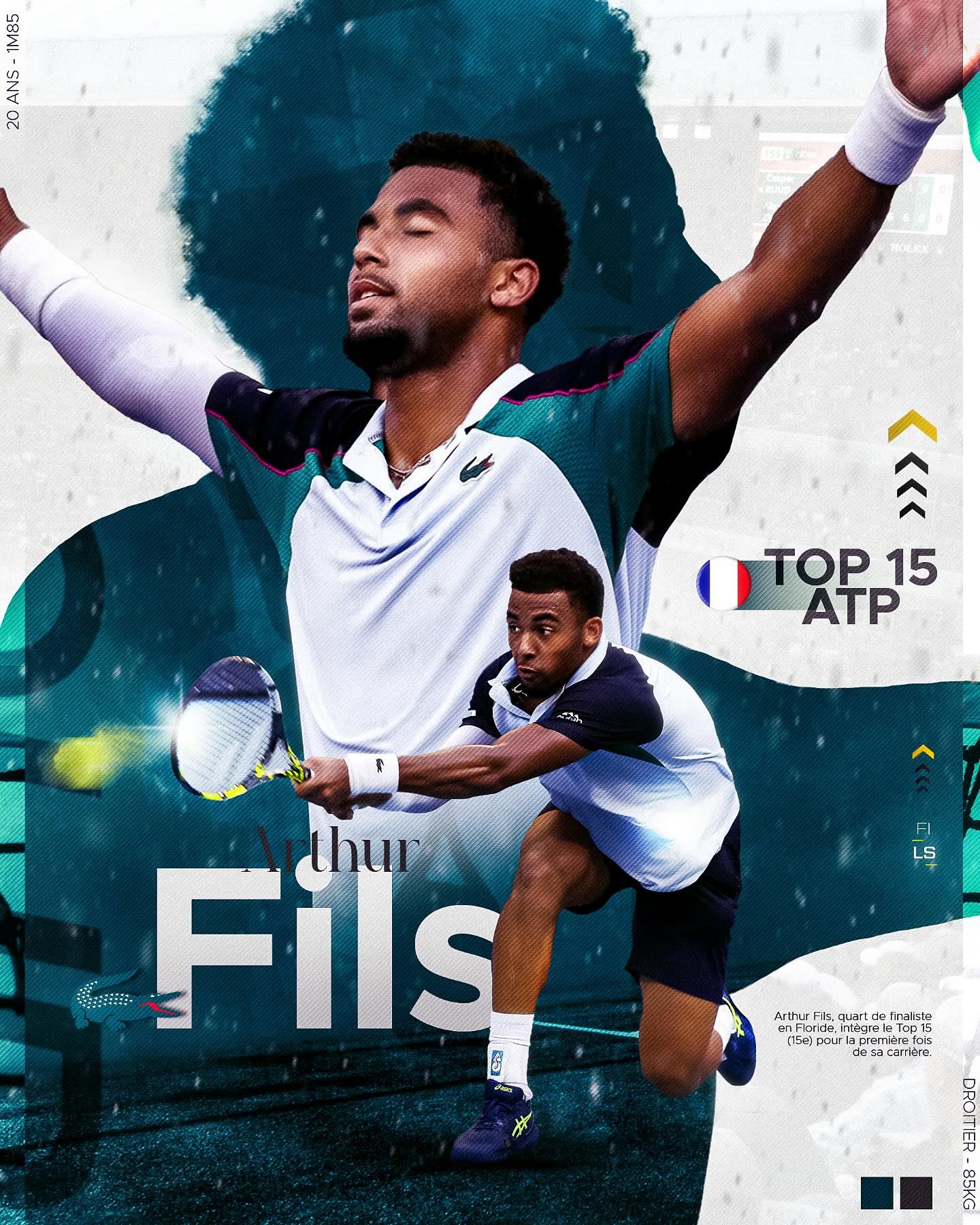 Arthur Fils, Top 15 ATP
